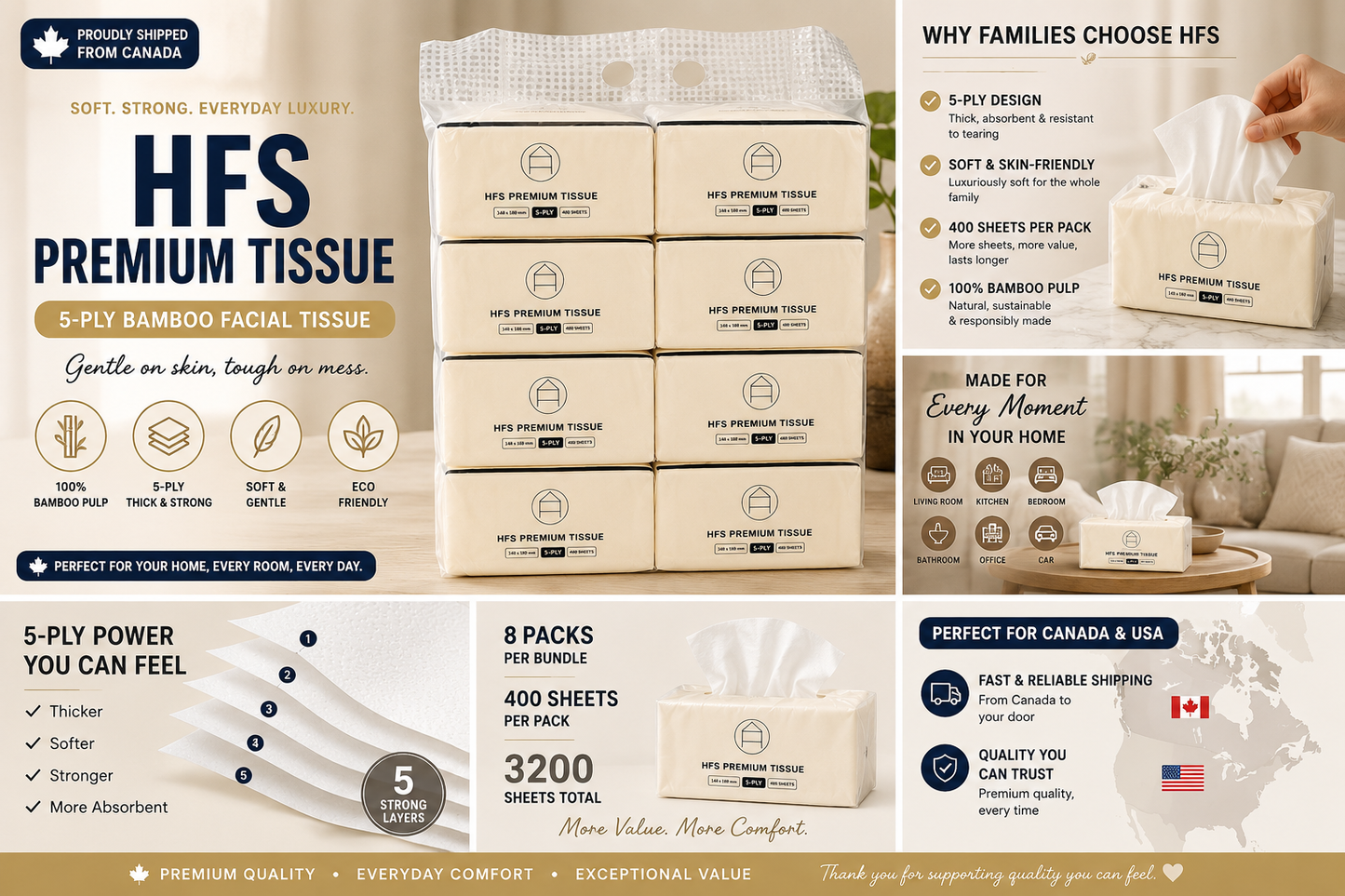 HFS Premium Bamboo Facial Tissue – 5 Ply Soft & Strong Tissue (8 Pack)